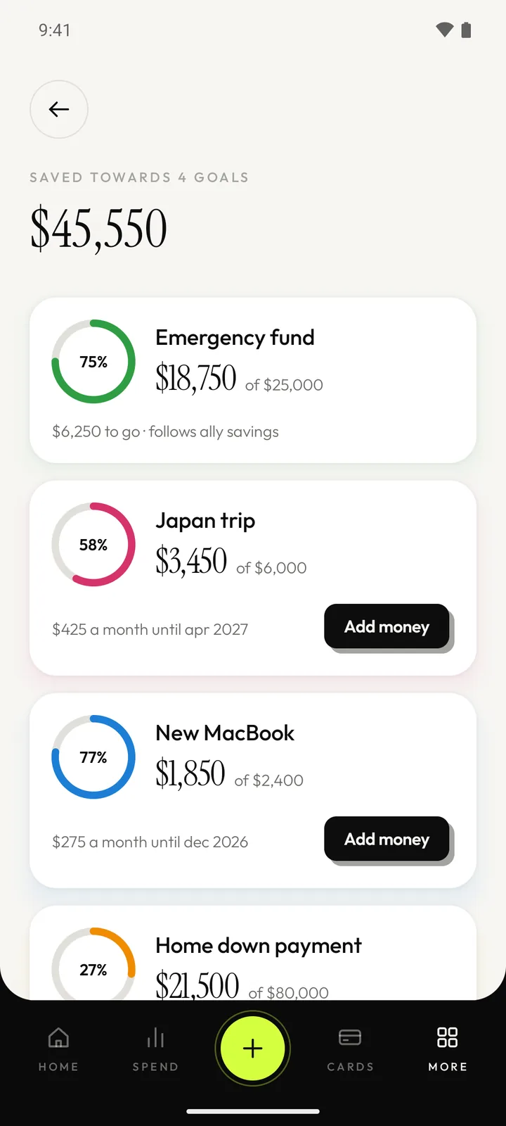 The goals screen: savings goals, each with a progress ring, the amount saved and what to put aside a month.