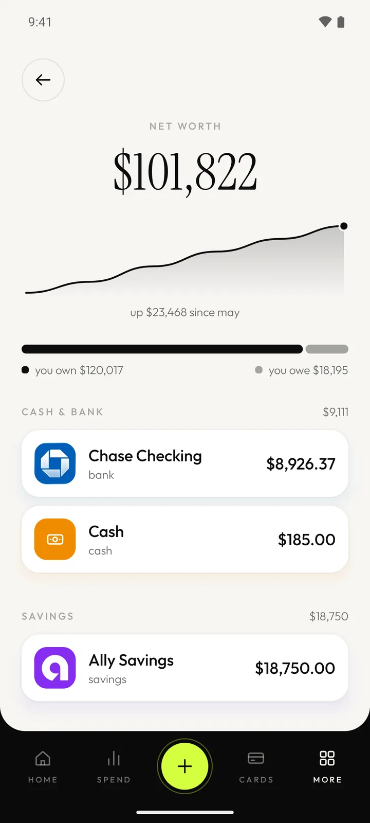 The net worth screen: the total with a trend line, an own and owe split, and a list of accounts.