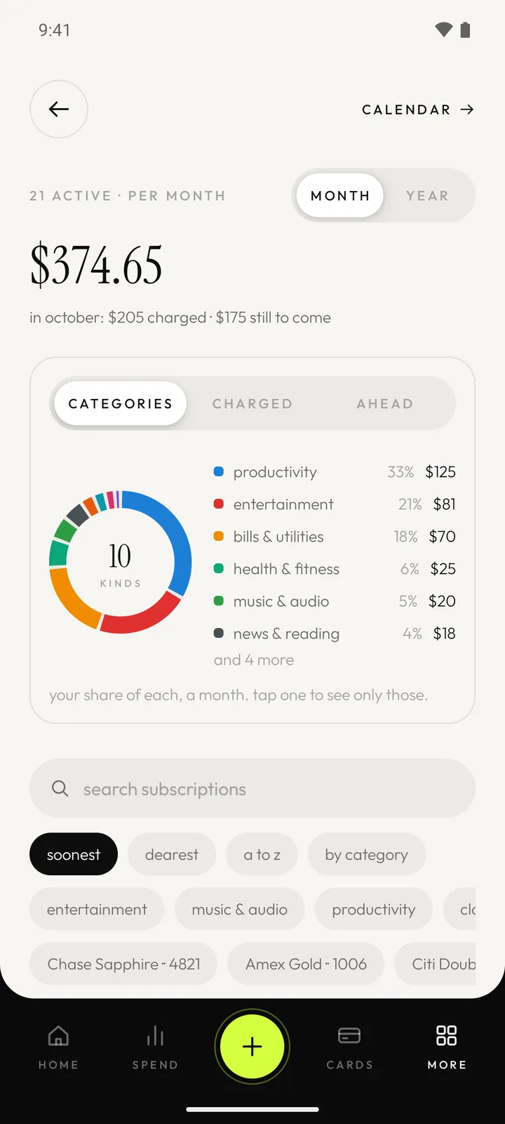 The subscriptions screen: the monthly total for 21 subscriptions with a category breakdown chart.
