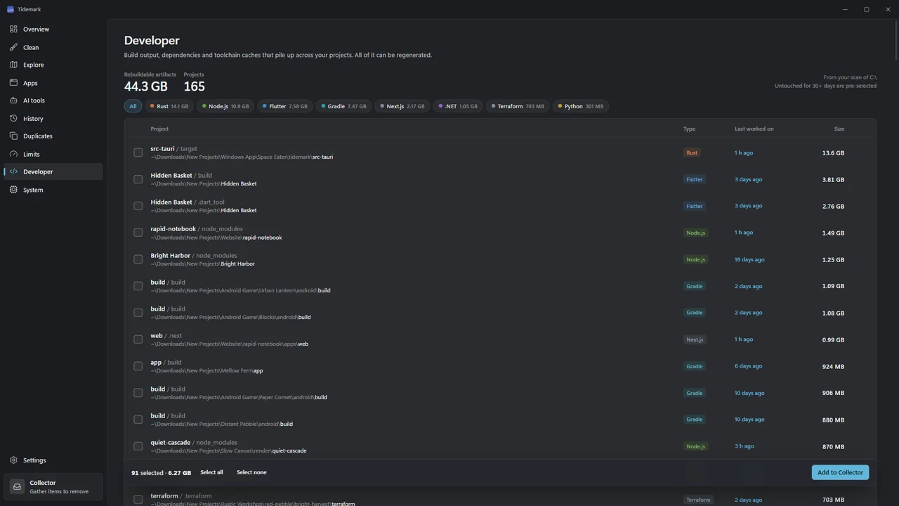 Tidemark Developer: build folders found next to projects, with their size and when each project was last worked on.